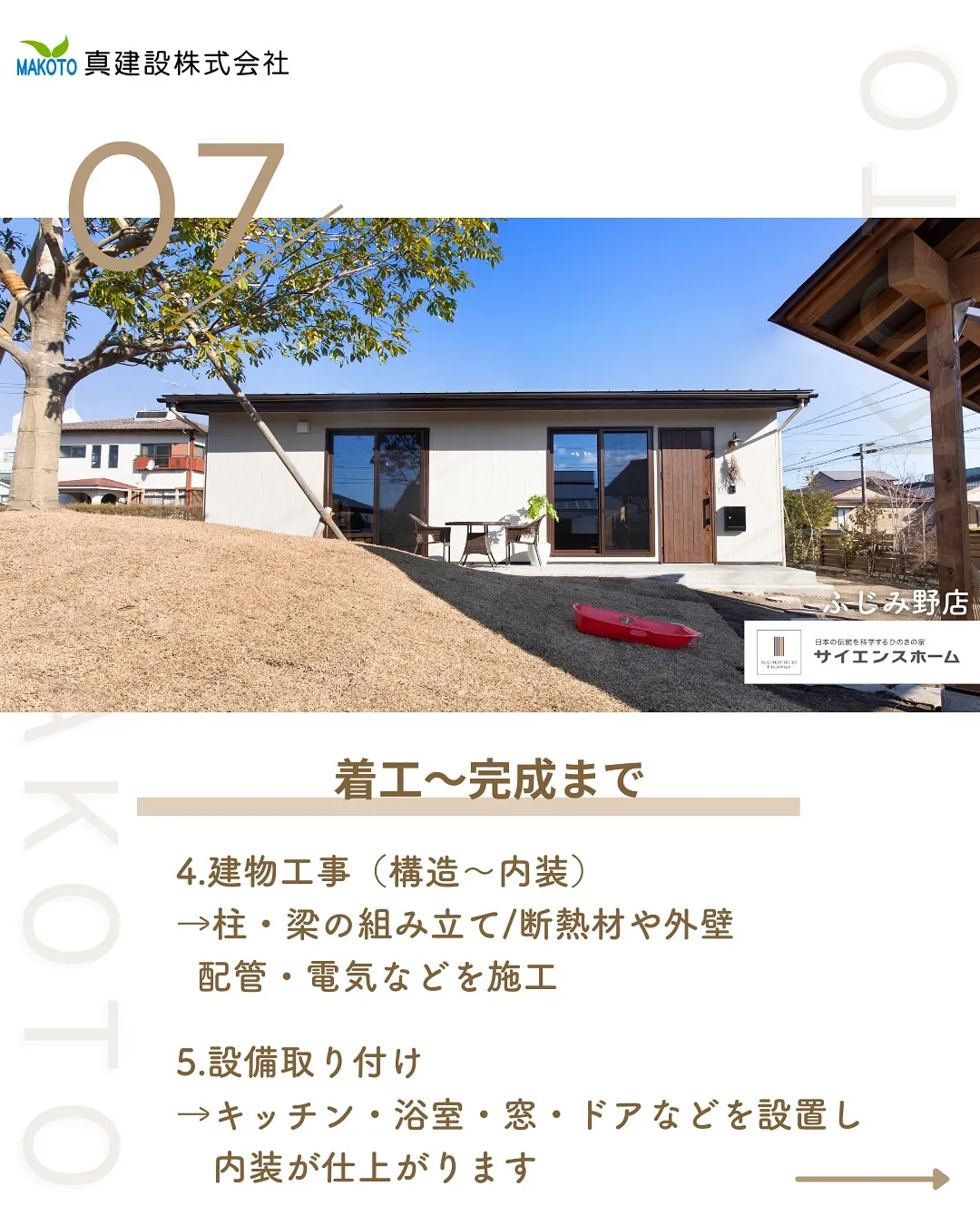 憧れのマイホーム