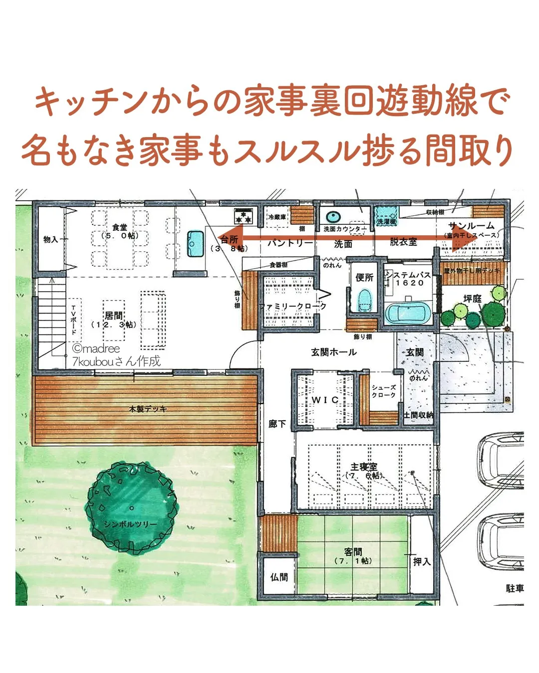 お問い合わせの多い