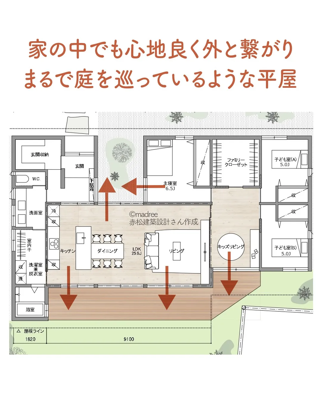 お問い合わせの多い