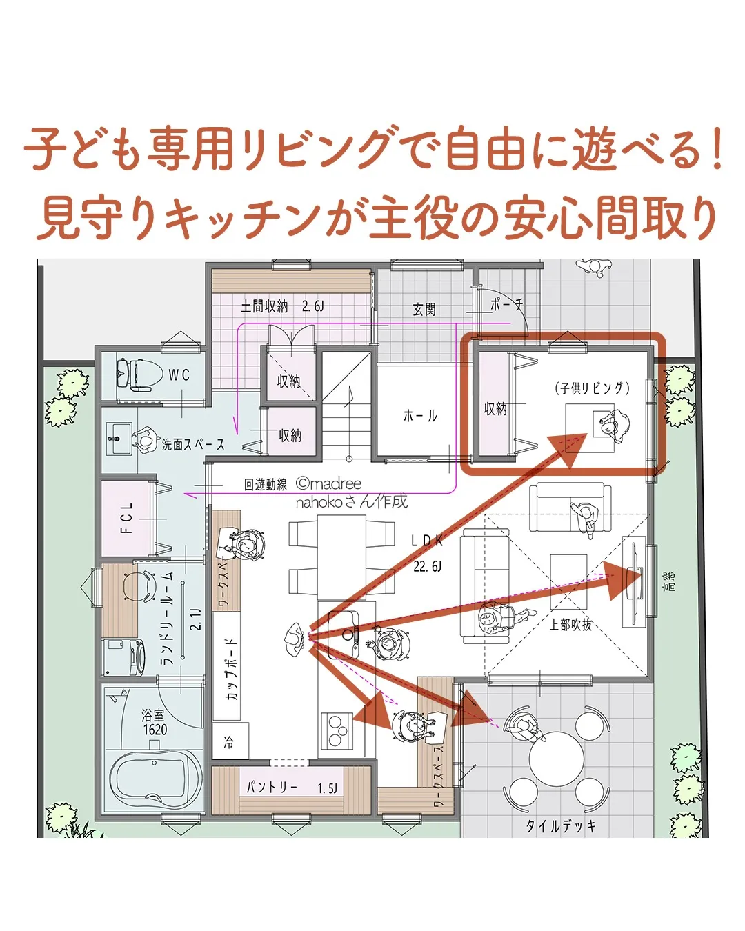 お問い合わせの多い