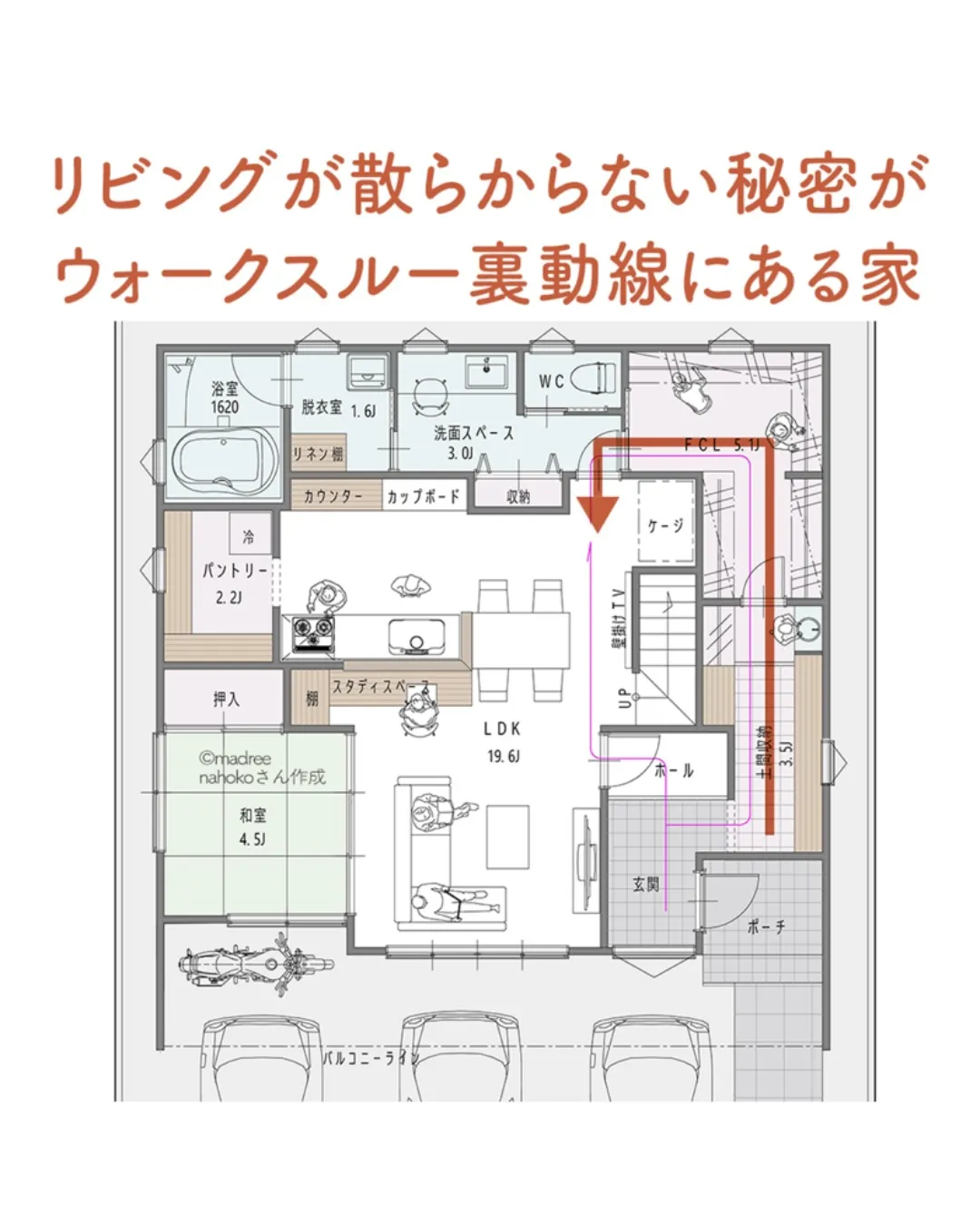 人気の間取りのご紹介🏠