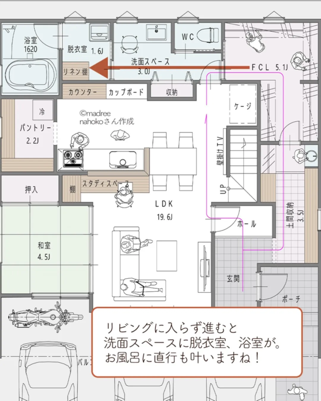 人気の間取りのご紹介🏠