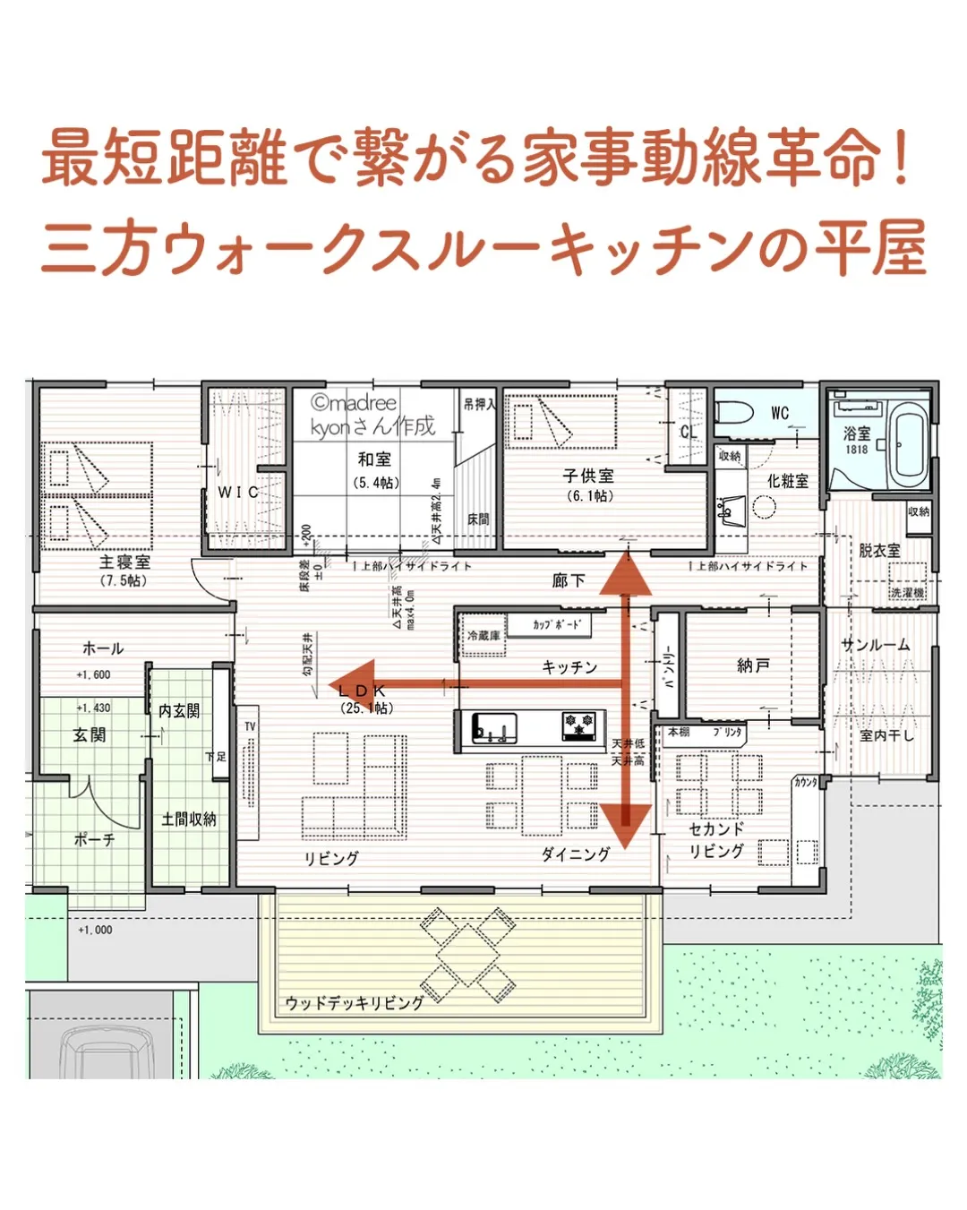 madreeとのコラボ開催中🎊