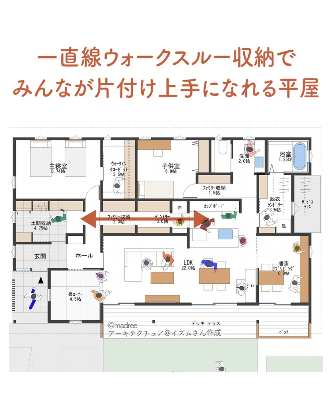 madreeとのコラボ開催中🎊